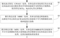 百货商场现场引流策划方案_百货商场促销方案的内容有哪些？